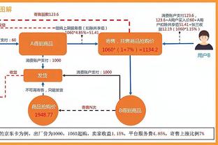 必威体育官方网站备用截图2